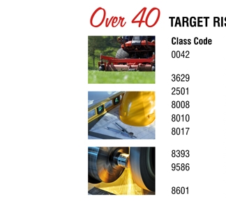 Over 40 Target Risks